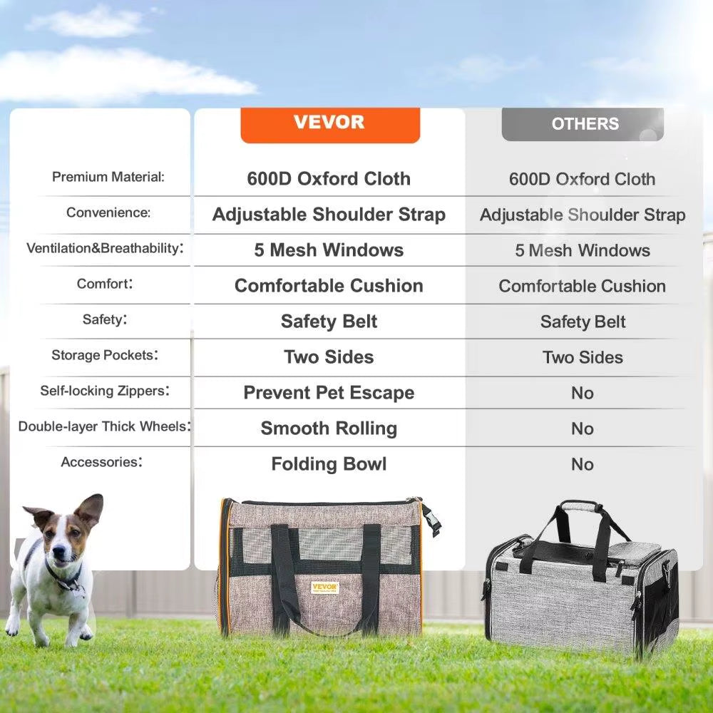 Airline Approved Cat Carrier with Wheels – Travel Bag for Pets up to 22 lbs